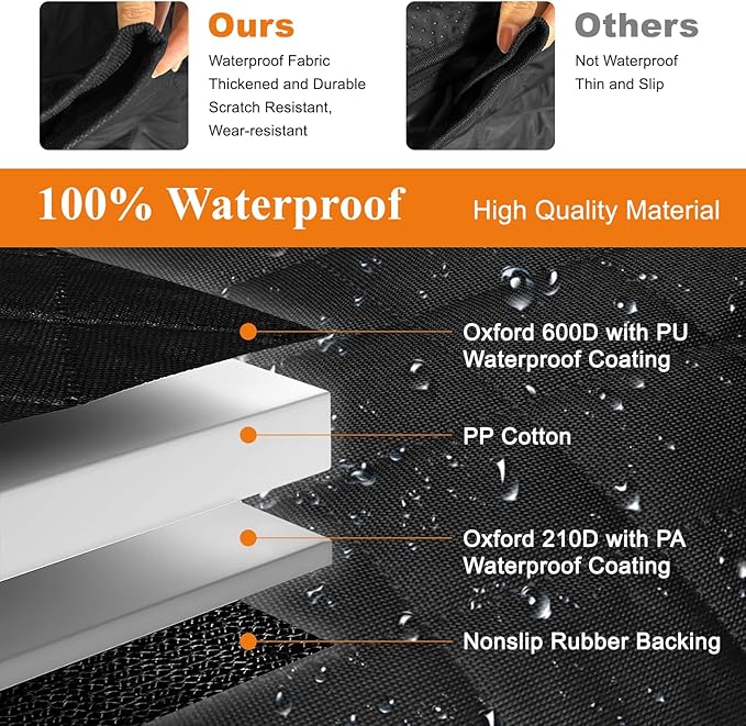 ICWEIMEI Dog Car Seat Cover, Waterproof Back Seat Covers for Dog Travel Non-Slip Pet Car Seat Protector Pet Car Seat Cover for Cars Trucks SUV