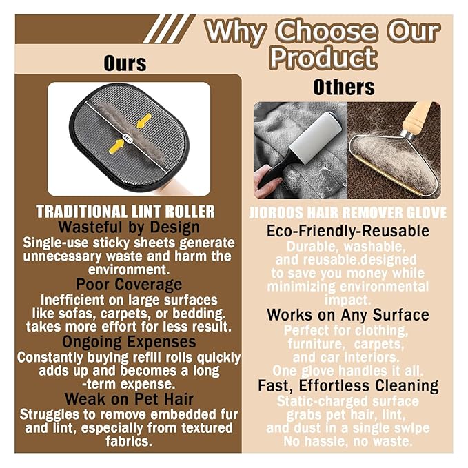 3PC Electrostatic Pet Hair Removal Glove for Cats & Dogs,2025 Upgraded Animal Fur Removal Tool,Reusable Cat & Dog Hair Remover for Couch, Furniture,Laundry,Car Seat,Cat Grooming Gloves