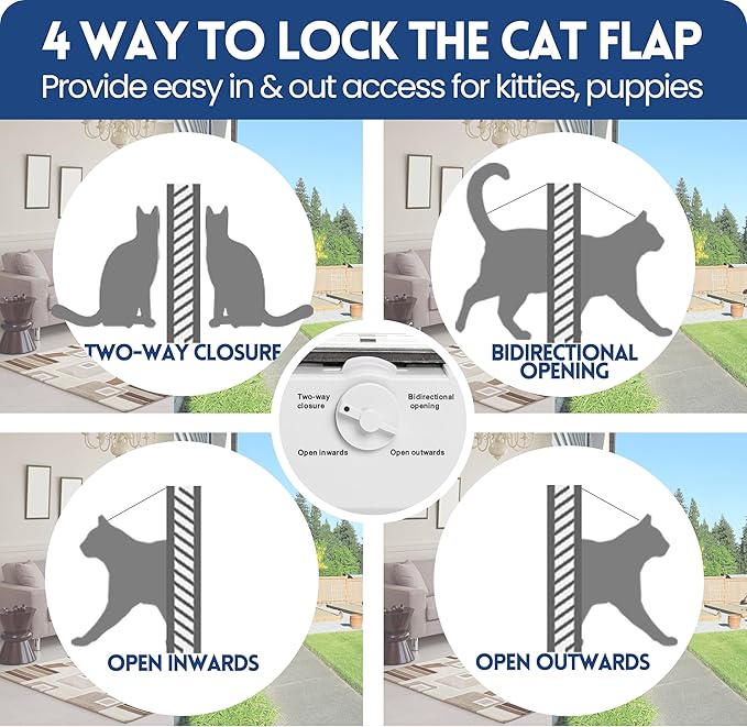 Full-Size Window Pet Door for Cats & Small Dogs, Width Adjustable Fits Sliding Windows, 10-Min Install, Aluminum Frame, HD High-Transparency Glass, Weatherproof Design, Magnetic Close