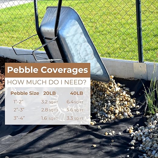 Large River Rocks for Landscaping 20lbs, 2-3 Inch Natural Unpolished Bulk Pebbles, Hand-Picked Premium Stones for Garden Design Fish Tank, Flower Pots, Pathways and Backyard, Mixed Color