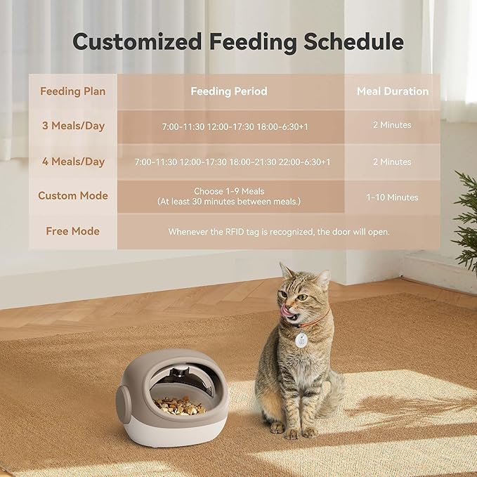 Upgraded RFID Cat Feeder with Collar Sensor – 4 Feeding Modes, Anti-Theft Pet Feeder for Multi-Cat Households, Timed Collar-Activated Feeder for Special Diets & Portion Control (2 Collar)