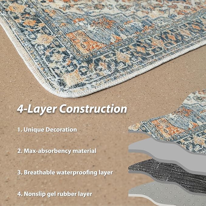 nunubaby Washable Pee Pads for Dogs, Stylish, Non-Slip and Leak-Proof Pee Pads. Reusable Potty Pads for Dogs for Crates and Floors.(Beige/Multi, 24" x36" )