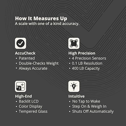 Greater Goods Digital AccuCheck Bathroom Scale for Body Weight, Capacity up to 400 lbs, Batteries Included, Black