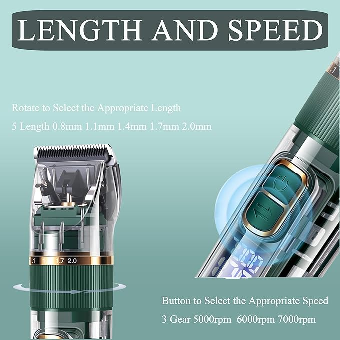 FOREGEMATE Pet Clippers and Trimmers Set, Electric Hair Trimmer, Silent, Waterproof, Cordless, Professional Hair Shears, Remover, Scissors, Supplies, Pet Grooming Kit with Clipper Guards for Dog/Cat