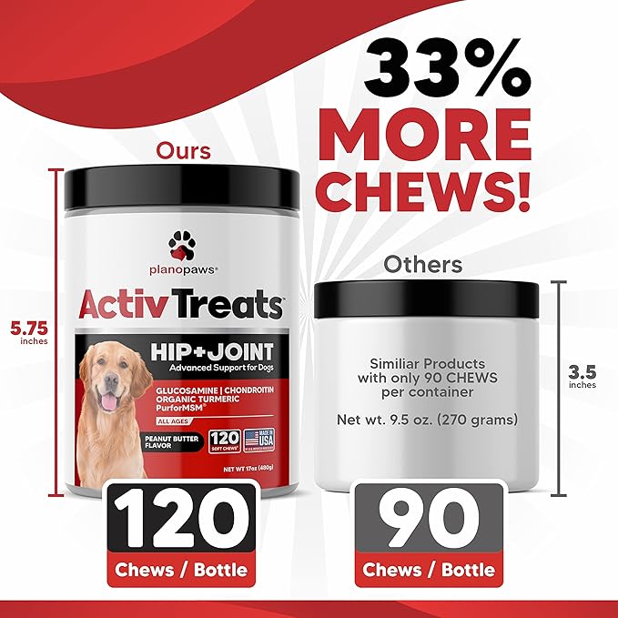 Glucosamine for Dogs Hip and Joint Supplement - Safe Joint Support for Dogs - Dog Joint Supplement with Glucosamine Chondroitin MSM Turmeric for Dogs - 120 Joint Care Chews for Dogs ActivTreats