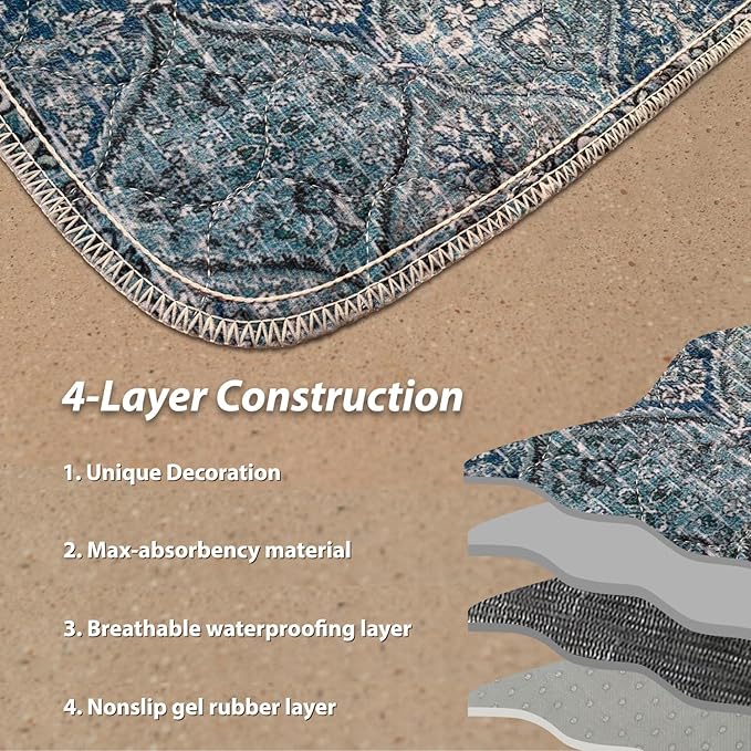 nunubaby Washable Pee Pads for Dogs, Stylish, Non-Slip and Leak-Proof Pee Pads. Reusable Potty Pads for Dogs for Crates and Floors.(Blue/Multi, 24" x36" )