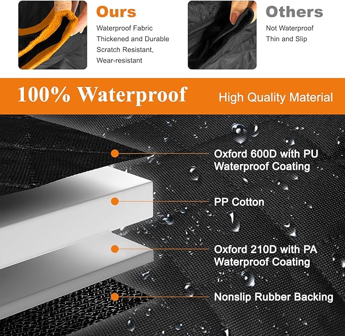 ICWEIMEI Dog Car Seat Cover, Waterproof Back Seat Covers for Dog Travel Non-Slip Pet Car Seat Protector Pet Car Seat Cover for Cars Trucks SUV