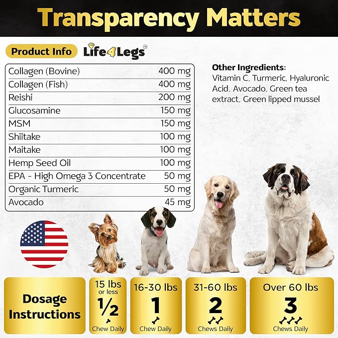 Soft Chews Hip and Joint Supplement for Dogs - Dog Joint Pain Relief Treats - Glucosamine, Chondroitin, Turmeric- Mobility Supplement (Hip & Joint + Skin & Coat, Bacon - 30 Soft Chews)