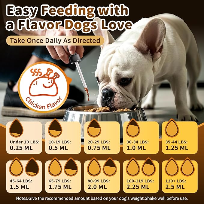 (2 Pack) POPPAW Dog UTI Treatment & Urinary Tract Support – Natural Herbal Drops with High Cranberry Extract, Vitamin B6 for Urine pH Balance, Bladder & Kidney Function, Chicken Flavor, 2 OZ