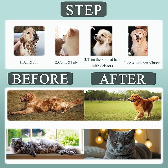 FOREGEMATE Pet Clippers and Trimmers Set, Electric Hair Trimmer, Silent, Waterproof, Cordless, Professional Hair Shears, Remover, Scissors, Supplies, Pet Grooming Kit with Clipper Guards for Dog/Cat