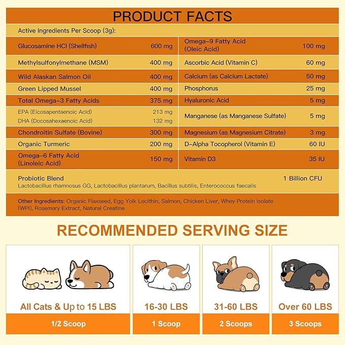 NATURE TARGET Glucosamine for Dogs, Joint Supplement for Dogs, Chondroitin, MSM, Turmeric, Omega 3, Support Hip & Joint Mobility - Dog Joint Pain Relief for Small & Large Breed, 9.52 Oz