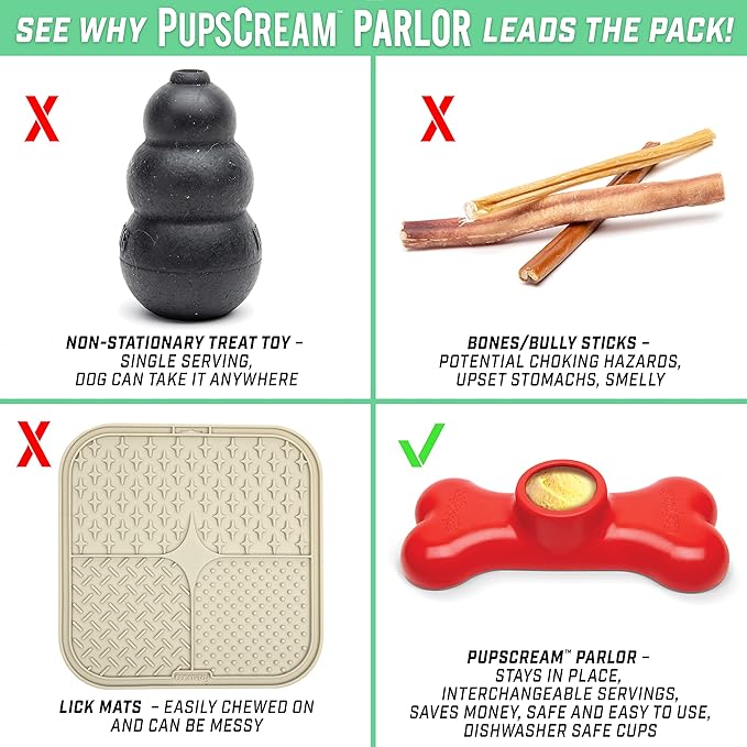 GoSports Pets PupsCream Parlor - Non-Slip Frozen Dog Treat & Ice Cream Holder