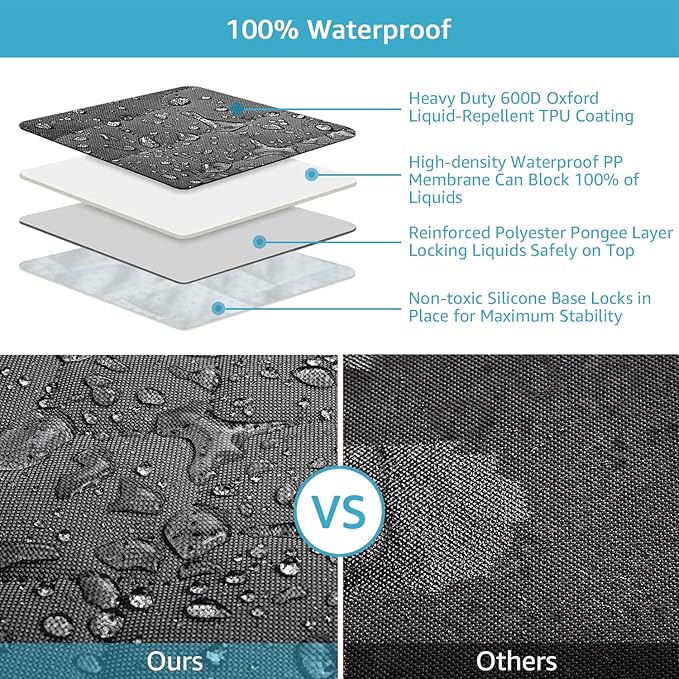 Lassie Dog Car Seat Covers for Back Seat, Waterproof Dog Car Hammock with Mesh Window Durable Scratch Proof Nonslip Pet Carseat Covers Universal Fit Protector for Cars, Trucks & SUVs