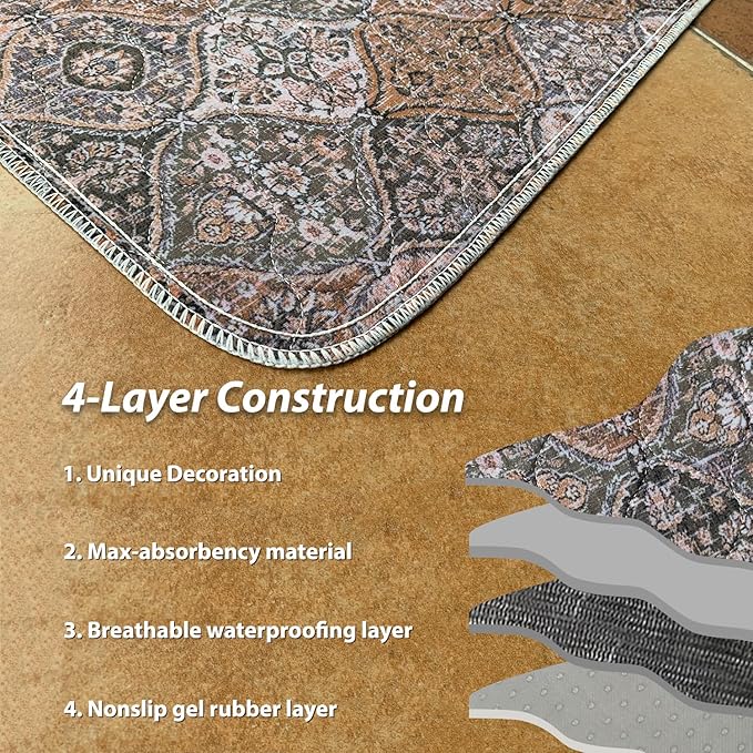 nunubaby Washable Pee Pads for Dogs, Stylish, Non-Slip and Leak-Proof Pee Pads. Reusable Potty Pads for Dogs for Crates and Floors.(Brown/Multi, 24" x48")