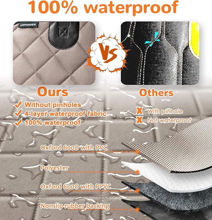 URPOWER 6-in-1 Dog Car Seat Cover for Back Seat, Waterproof Dog Car Hammock with Mesh Window, Non-Slip Pet Backseat Protector for Cars, Trucks and SUVs