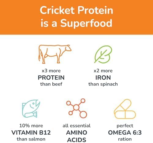 Jiminy's Chewy Cricket Training Treats for Dogs, Low Calorie, Hypoallergenic, Made in USA, 6oz, Pumpkin & Carrot (Pack of 3)