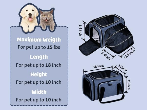 Expandable Cat & Dog Carrier, Large Expandable Collapsible Travel Bag with Safety Zippers, 3 Open Doors, Removable Fleece Pad for Puppies & Small Animals, Airline Approved