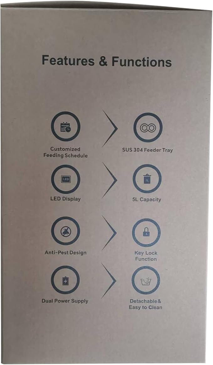 Automatic Cat Feeder - Cat Food Dispenser for 2 Cats MeowServe S20D, Auto Dog Feeder with Stainless Steel Bowls, 5L Pet Feeder with Patented Anti-Jam Port, App, Dual Lock Lid & 2.4G/5G WiFi