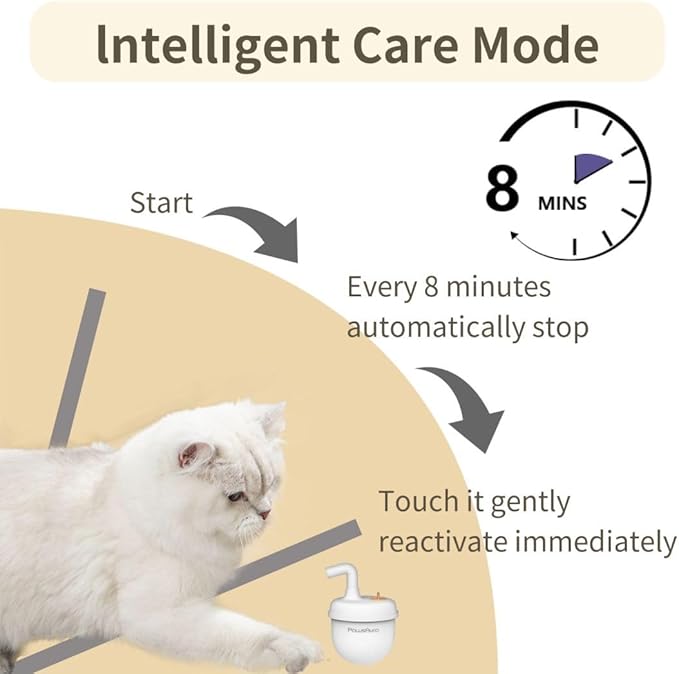 Cat Laser Toy,Cat Laser Toy Automatic Rechargeability,360° Rotation Out of Real Randomized Trajectory Motion,3 Modes Interactive for Cats for Bored Indoor Adult Cat Kittens (White)