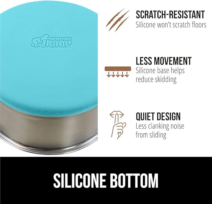 GORILLA GRIP Set of 2 Dog Bowls, Holds 8 Cups (64 fl oz), Heavy Duty Metal Food and Water Bowl for Feeding Dogs and Cats, Dishwasher Safe Rust Resistant Stainless Steel, BPA Free Rubber Base Turquoise