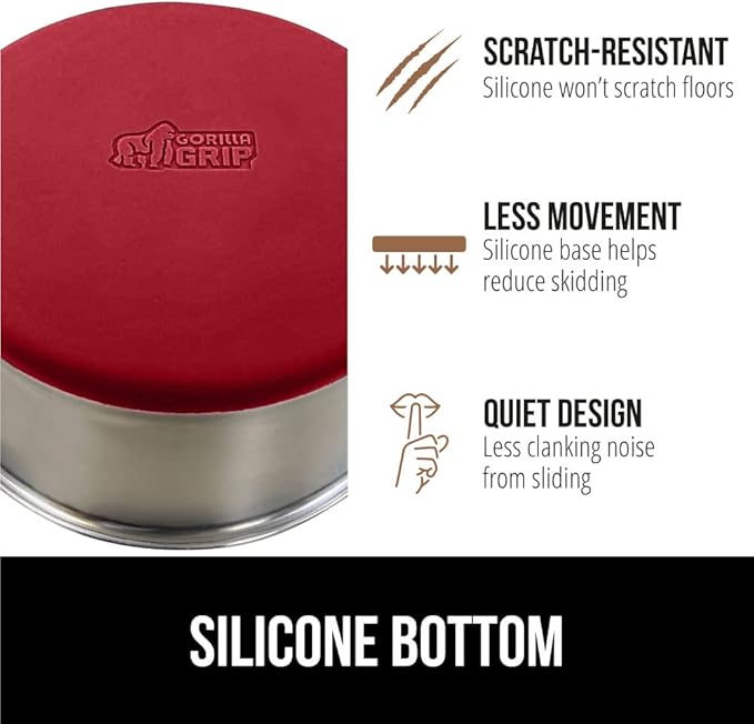 GORILLA GRIP Stainless Steel Metal Dog Bowl, Rubber Base, Heavy Duty Feeding Dish, Food Grade BPA Free, Less Sliding on Floors, Quiet Pet Bowl for Cats and Dogs, Holds 8 Cups (64 fl oz), Red