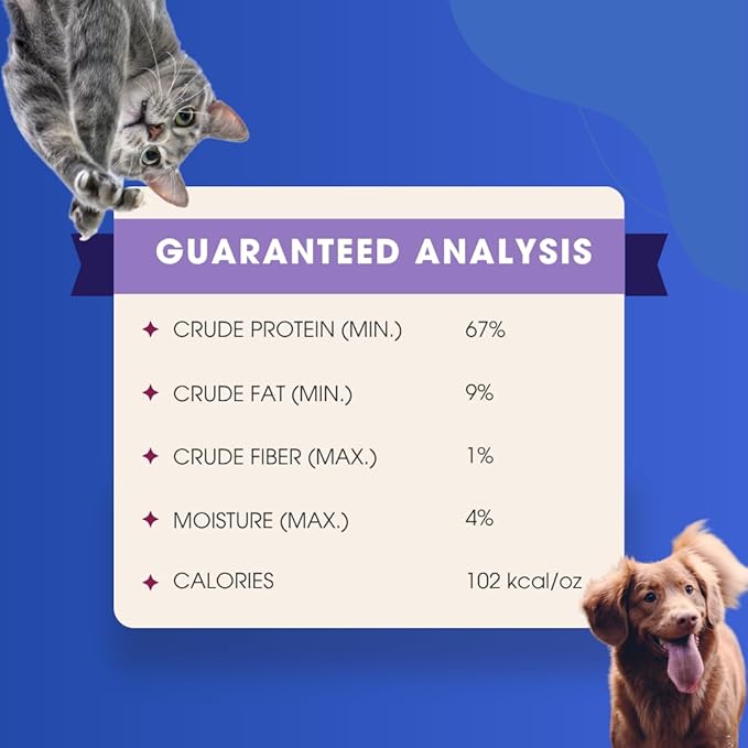 Freeze-Dried Duck Liver Pet Treats – Rich in Iron and Nutrients, Natural Single Ingredient Snack for Dogs and Cats – Grain-Free, Protein Packed