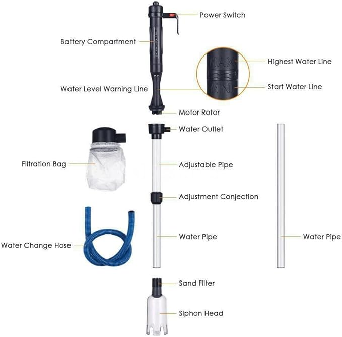 Gigicloud Fish Tank Cleaner Electric Aquarium Vacuum Gravel Cleaner Multifunction Automatic Fish Tank Cleaning Tools for Aquarium Water Changer Wash Sand Water Filter and Water Circulation