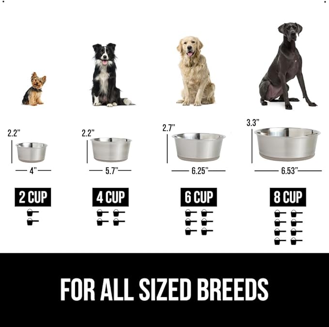 GORILLA GRIP Set of 2 Dog Bowls, Heavy Duty Metal Food and Water Bowl for Feeding Dogs and Cats, Dishwasher Safe, Rust Resistant Stainless Steel, BPA Free Rubber Base, Holds 2 Cups (16 fl oz), Beige