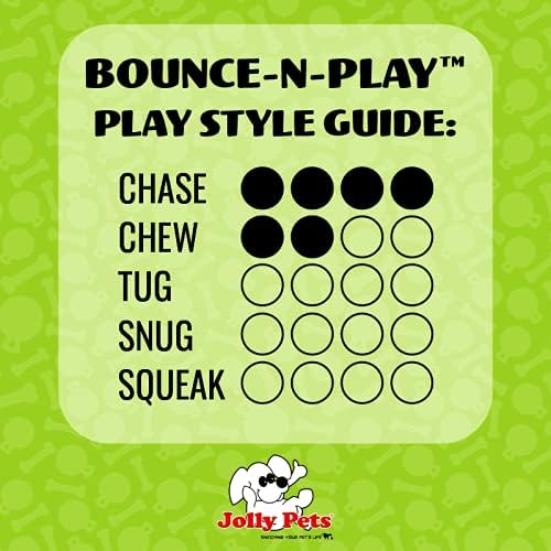 Jolly Pets Bounce-n-Play Dog Toy Ball, 8 Inches/Large, Blueberry, (Model: 2508 BB)