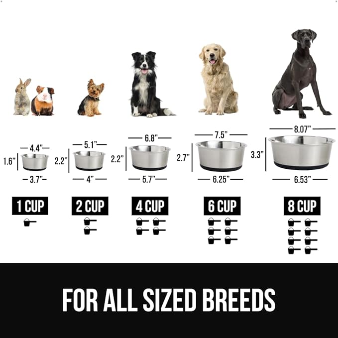 GORILLA GRIP Stainless Steel Metal Dog Bowl, Rubber Base, Heavy Duty Feeding Dish, Food Grade BPA Free, Less Sliding on Floors, Quiet Pet Bowl for Cats and Dogs, Holds 6 Cups (48 fl oz), Black