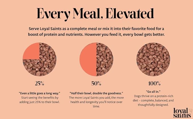 Freeze Dried Raw Dog Food - Premium Turkey and Salmon Flavor with High Protein and Grain Free Dog Food for All Breeds and Picky Eaters - Versatile as Meal Topper, Snack, and Treats, 5 Oz