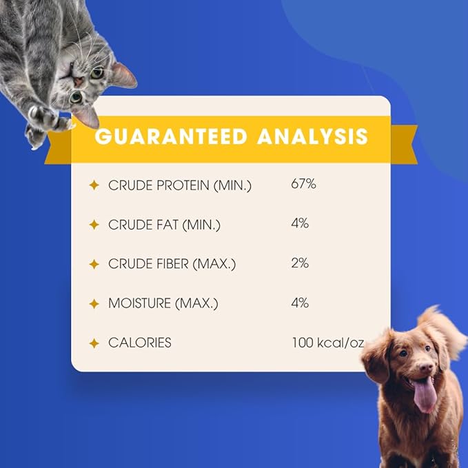 Freeze-Dried Kangaroo Strips for Pets – Novel Protein Dog and Cat Treats – Lean, Hypoallergenic, Natural Raw Snack