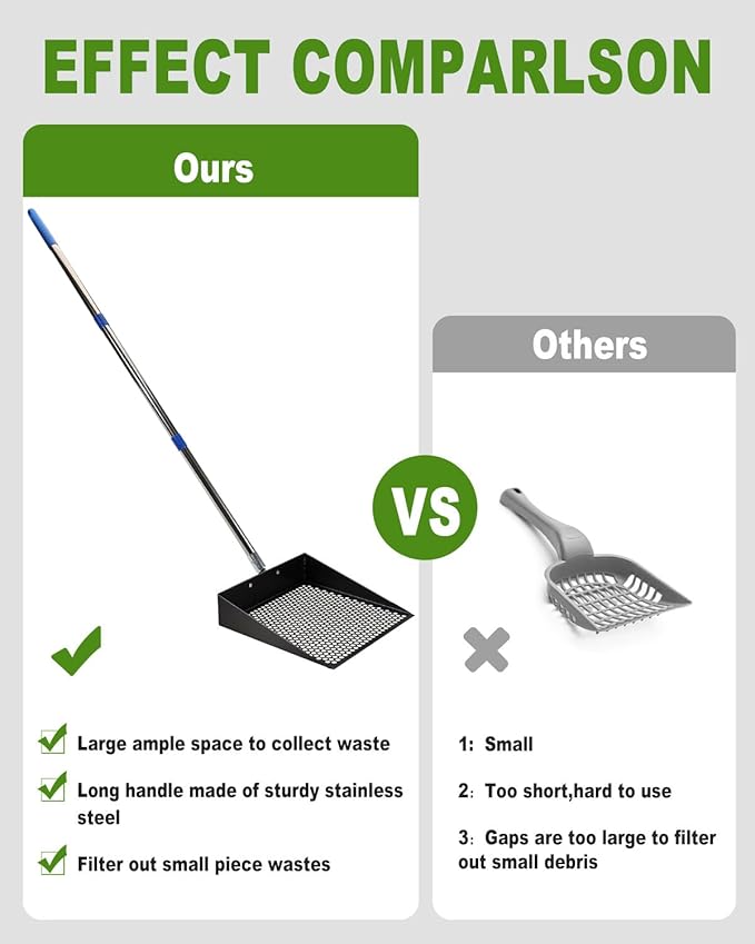 Large Chicken Poop Scooper, Chicken Coop Accessories,Metal Litter Scooper For Chicken,Chicken Coop Cleaning Tools,Heavy Duty Poop Shovel For Chicken Coop Accessories,Chicken Coop Must Haves (Black)