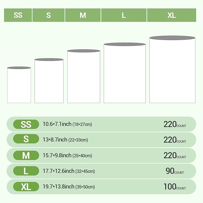 Odor-Sealing Dog Poop Bags, XS/220-Count Leakproof & Durable Dog Waste Bags, Block Smells, Unscented (Color:White)