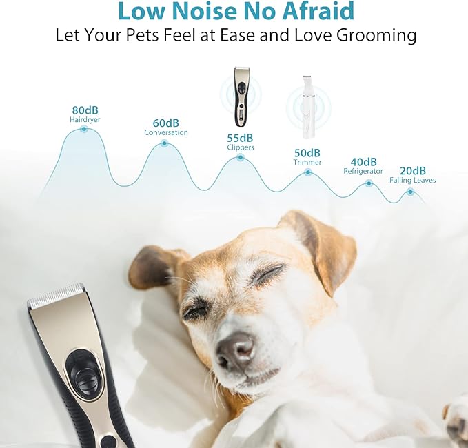 FERRISA 3 in 1 Dog Grooming Kit, Low Noise Rechargeable Dog Clippers for Grooming, Nail Trimmers for Small Dogs, Cordless Small Pet Grooming Clippers for Paws, Eyes, Ears, Face, Rump