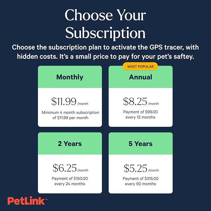 GPS Dog Tracker - Real-time Pet Tracker Collar - Waterproof Dog GPS Tracker with Virtual Fence