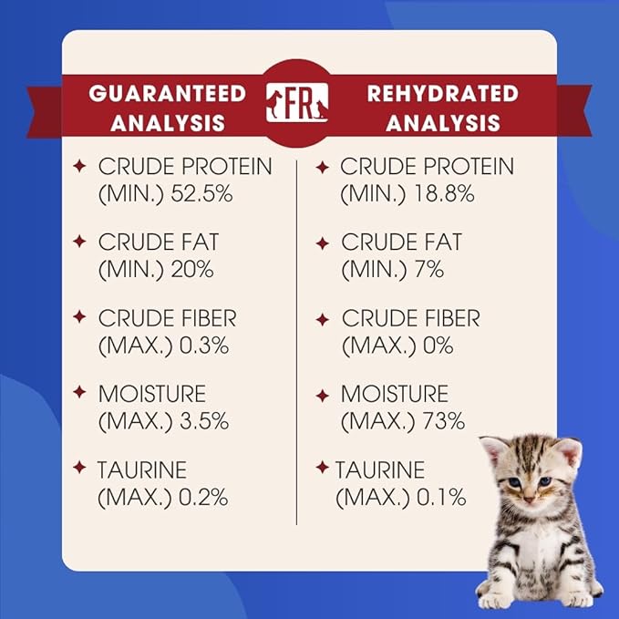 Freeze-Dried Raw Cat Food - Duck & Beef Formula, High Protein, Grain-Free, Whole Ingredients, No Additives, Meal Mixer or Topper - Supports Healthy Digestion, Coat, and Joints