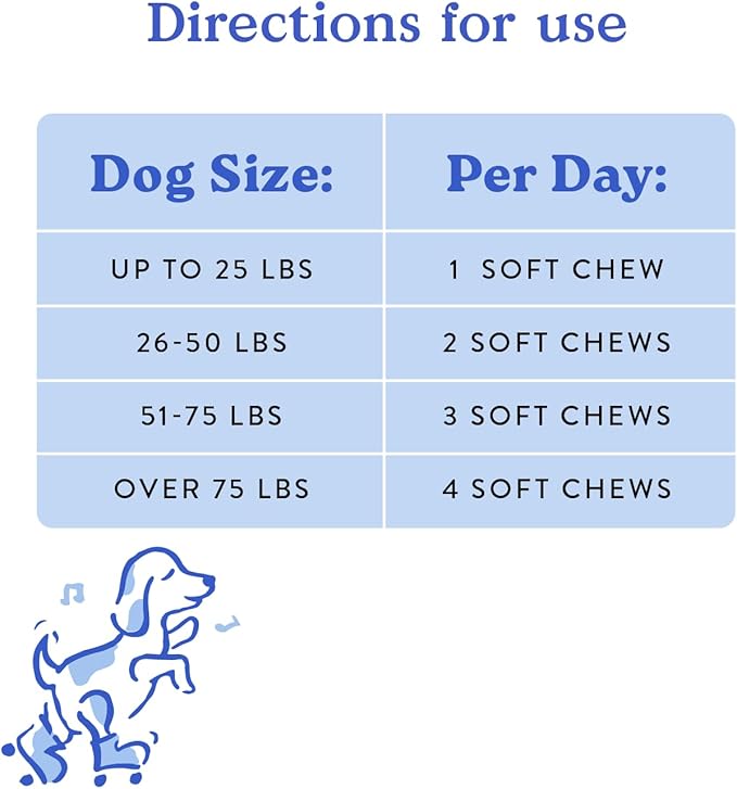 Bocce's Bakery Hip & Joint Supplement for Dogs, Daily Chews Made in The USA with Glucosamine, MSM, and Chondroitin, Supports Healthy Joints, Peanut Butter & Honey, 60 ct