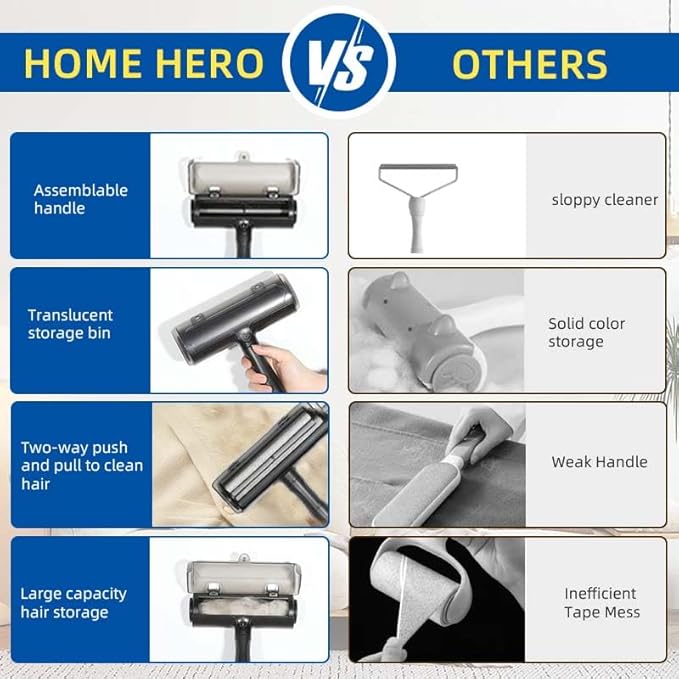 Skyana Pet Hair Roller Brush, Reusable Fur Removal Tool,Self-Cleaning Lint Roller for Dogs and Cats.Hair Removal for Fourniture,Couch,Carpet,Clothing,and Bedding (Black)