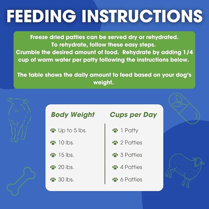 Freeze-Dried Raw Cat Food - Lamb Formula, High Protein, Grain-Free, Whole Ingredients, No Additives, Meal Mixer or Topper - Supports Healthy Digestion, Coat, and Joints