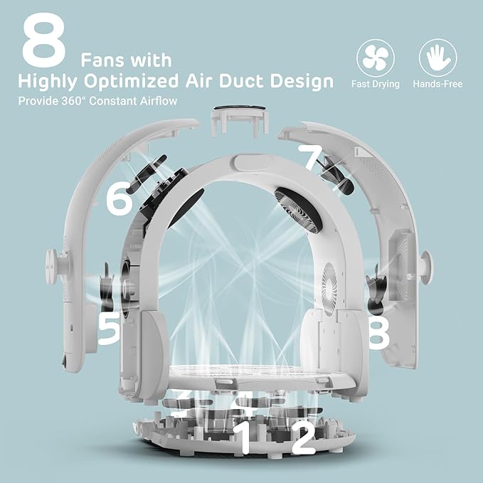 iPettie Automatic Hair Dryer Box for Cats and Small Dogs, Foldable and Large Capacity, 8 High-Velocity Fans, 360° Airflow, Temperature Control, 4-Speed Settings and Timer, 16 Gallons