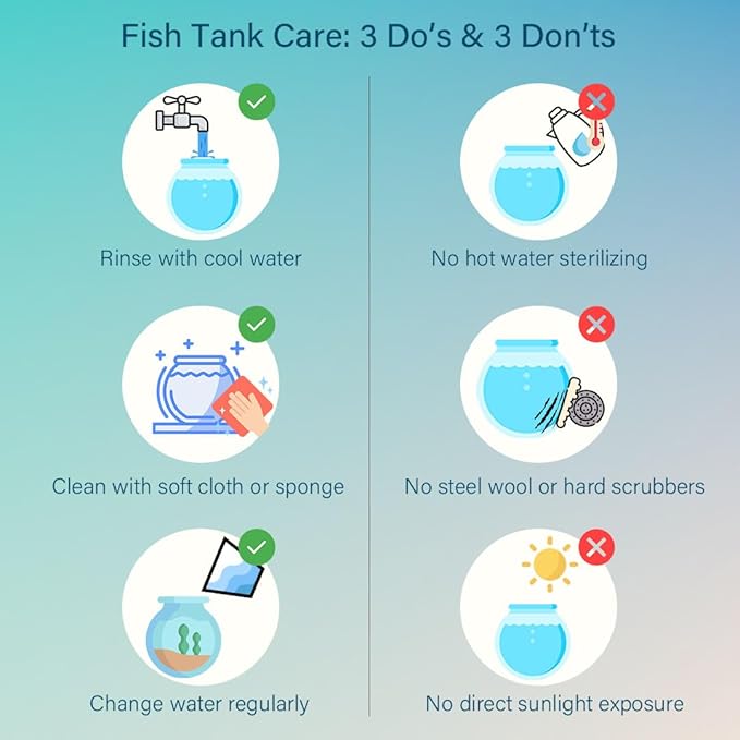 Koller Products 1-Gallon Globe Fish Bowl, Impact- Resistant Plastic Aquarium Starter Kit with LED Lighting, Built-in Timer, Crystal-Clear Clarity, Desktop Fish Tank for Home Décor