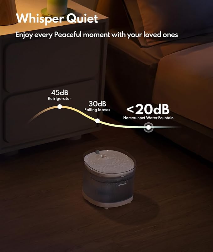 HomeRunPet Cat Water Fountain, Cordless Pet Fountain 30-Days Battery Operated, 2L/68oz Water Fountains for Cats Indoor, Cat Fountain with Quiet Wireless Pump & Easy-Clean Detachable