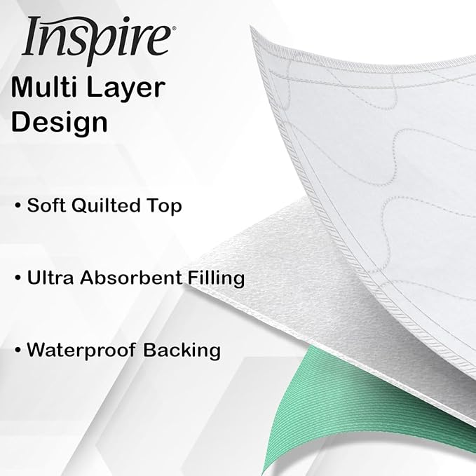 Inspire Super and Ultra Absorbent Reusable Bed Pads (23" X 36" Reusable 2 Pack)