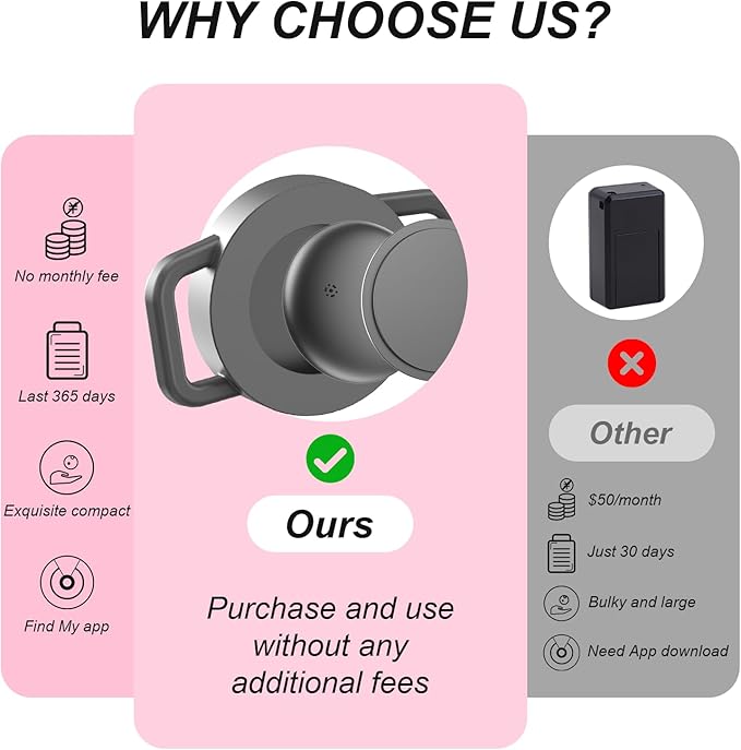 Airtag Cat Tracker Collar Waterproof - Airtag Cat Collar Breakaway - Smart Pet Activity Tracker - Breakaway Tractive with Reflective Pattern - Comfortable Padding, Adjustable (Pink)