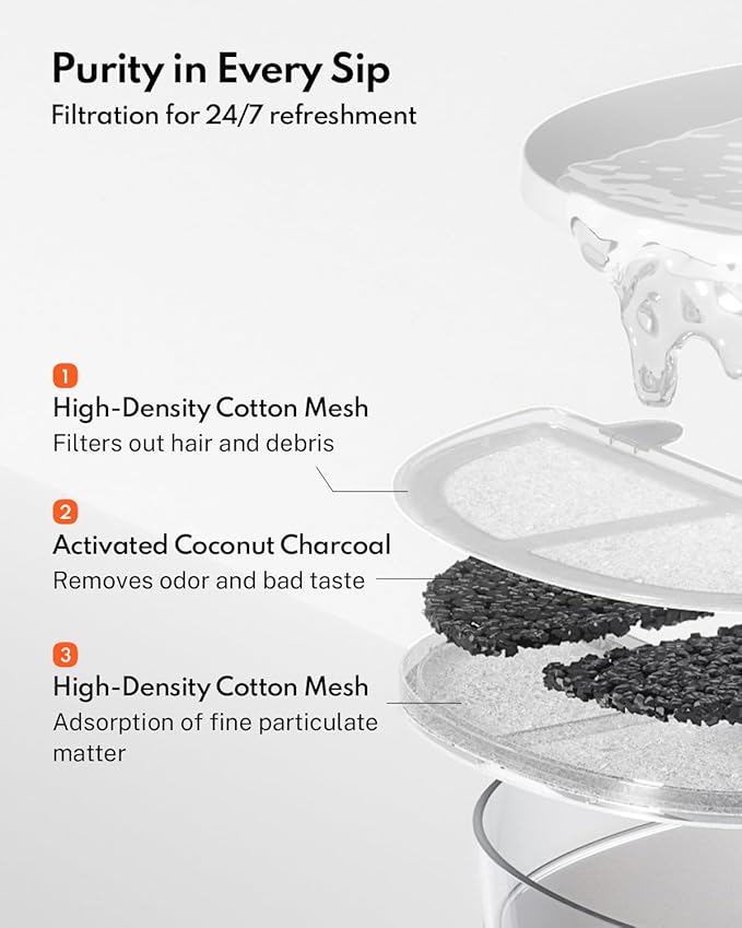 HomeRunPet Wireless Pump Cat Water Fountain - Detachable Design for Easy Cleaning, Multi-Cat Water Dispenser with Chew-Proof Base