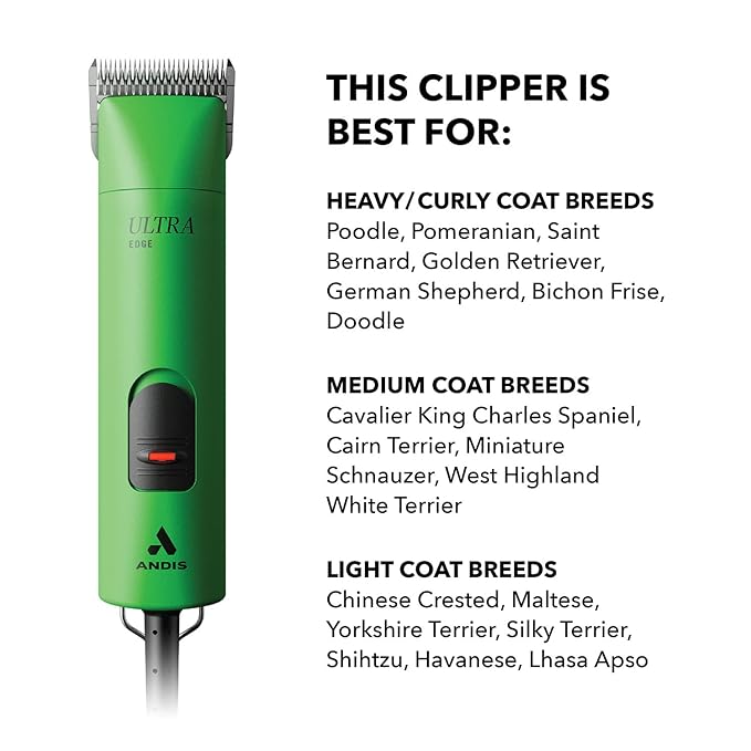 Andis Professional UltraEdge Super 2-Speed Detachable Blade Dog/Pet Clipper, Rotary Motor with Shatter-Proof Housing, Runs Calm & Silent, 14-Inch Cord, for All Dog Coats & Breeds, 120 Volts, Green