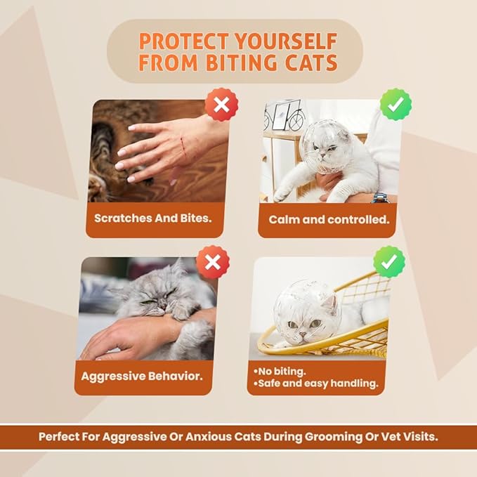 Cat Transparent Muzzle & 2-in-1 Pet Nail Clipper Grinder Set – Grooming Kit, Anti-Bite Muzzle (3 Sizes) + LED Nail Trimmer for Cats & Dogs – Safe, Quiet & Easy to Use (M)