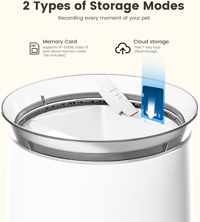 Gardner Pet Smart Pet Camera Treat Dispenser with 1080P HD Video, 2.4G WiFi, 2-Way Audio, 360° Laser Toy, Night Vision, Cloud & SD Storage, Compatible with Dogs & Cats