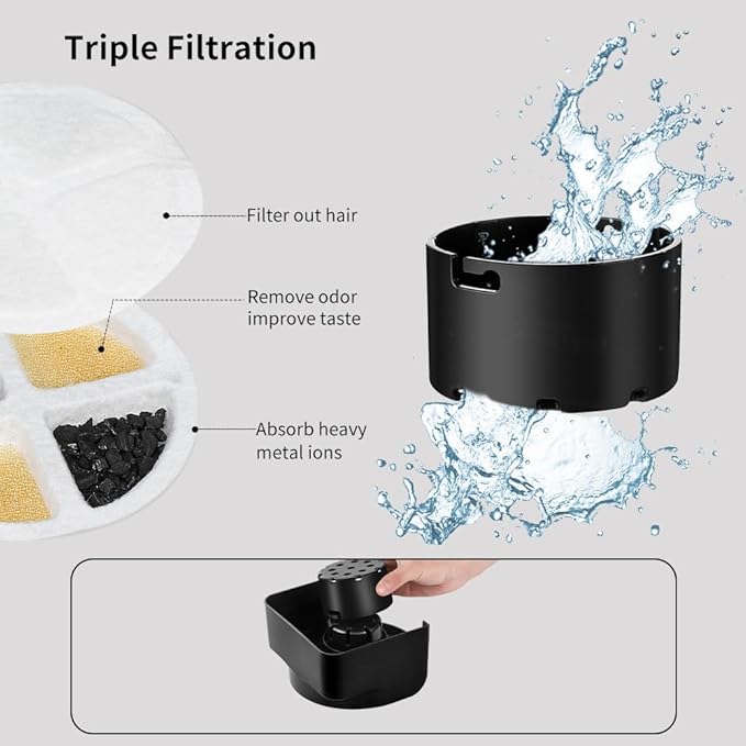 Marchul 1.5 Gallon Cat Water Dispenser, Automatic Gravity Dog Water Feeder, Stainless Steel Large Capacity Cat Waterer for Cats and Small Dogs (3 Filters) 5.7L